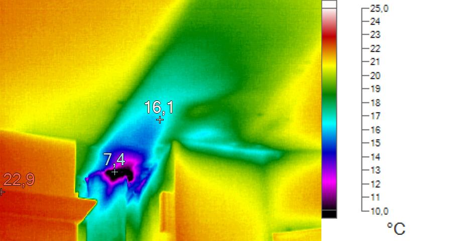 IR 6